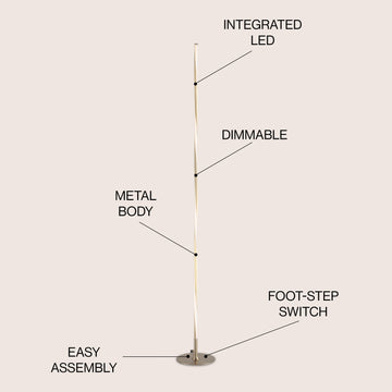 Pilar 63.75" LED Integrated Floor Lamp - JONATHAN Y